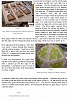 World Globe Project Page
